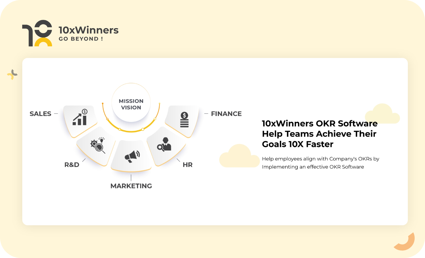 Best OKR Software [Goal Management Software]