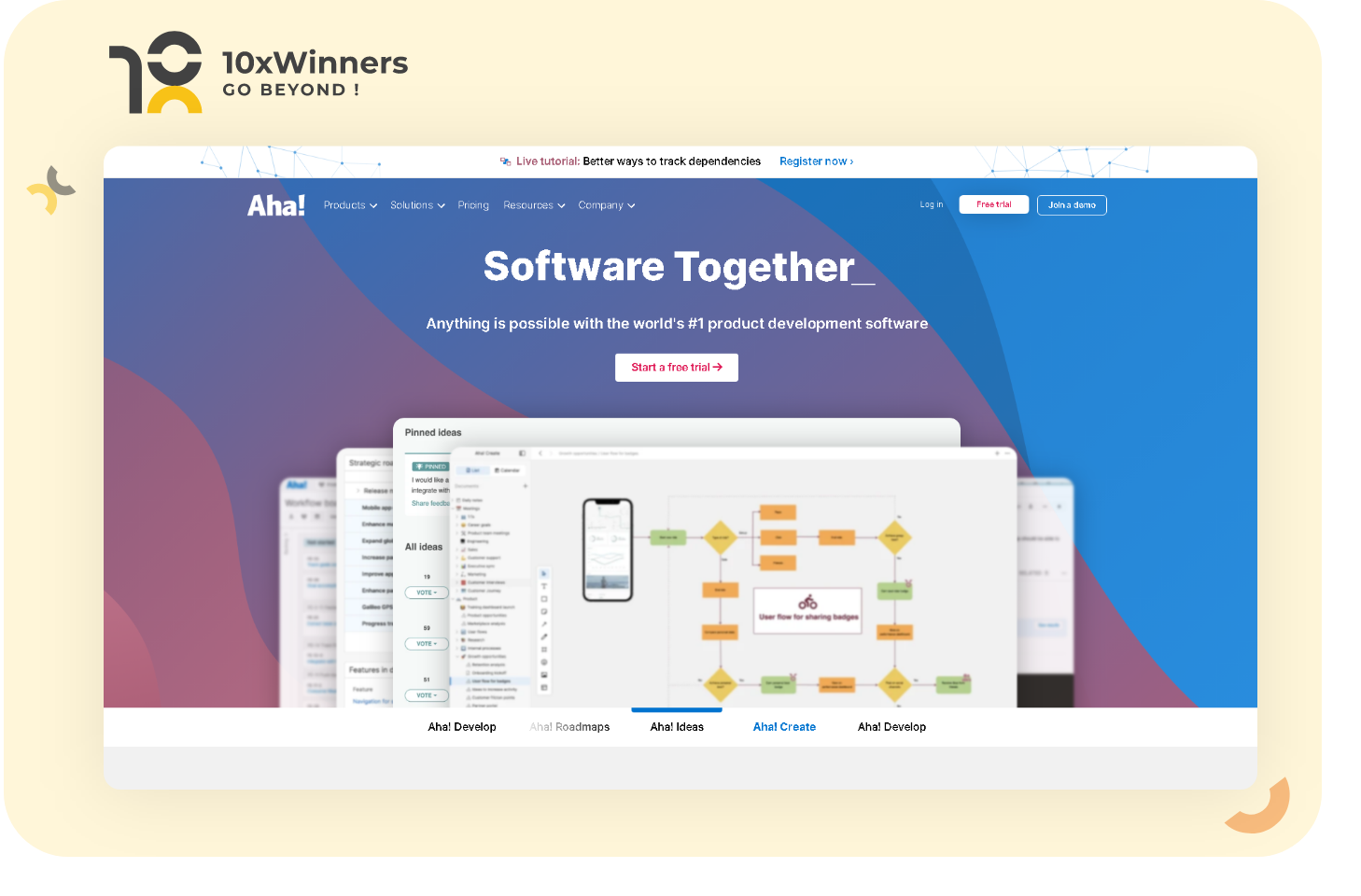 Best OKR Software/App