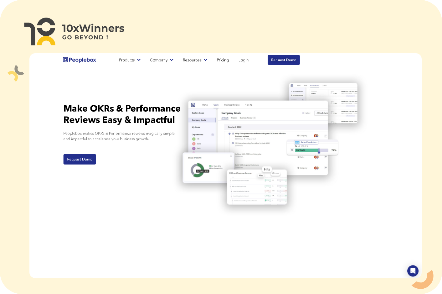 Best OKR Software/App