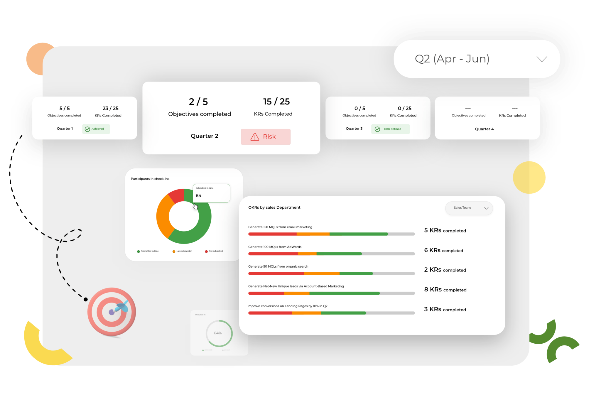 OKR for Startup Best OKR Software for Startups Startup OKRs