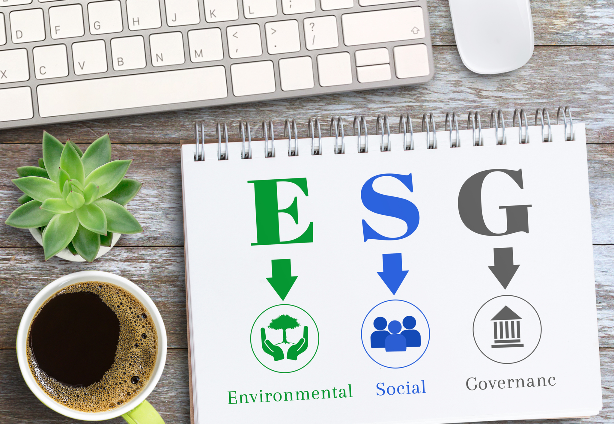 Implementing an ESG Strategy Using OKRs: A Step-by-Step Guide.